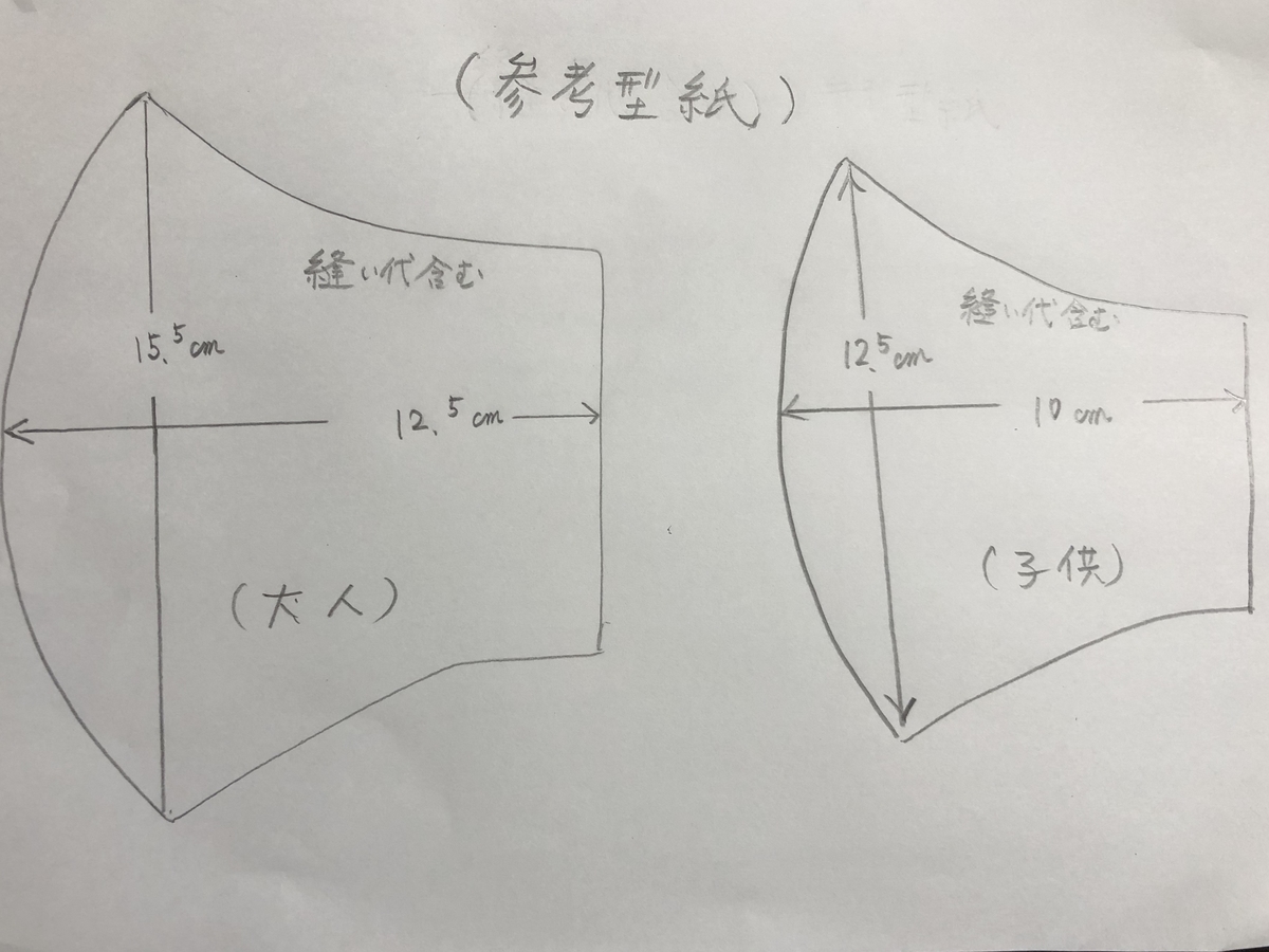 きのこ柄マスクの作り方